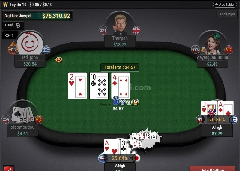 Luật chơi Poker mậu binh